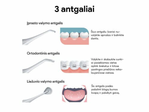 Burnos irigatorius OSOM Oral Care Silver OSOMORALWF128SILV, IPX7, LCD ekranėlis, sidabrinė spalva OSOM Oral Care burnos irigatorius Silver OSOMORALWF128SILV, IPX7, LCD ekranėlis, sidabrinės spalvos