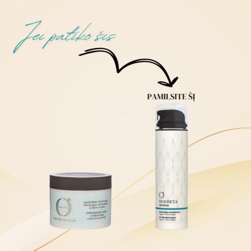 Olioseta maitinanti kaukė Nourish, 200ml