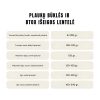 Korban plaukus atstatanti procedūra Btox Brazilian Cacau, 120g (3)-min Korban plaukus atstatanti procedūra Btox Brazilian Cacau, 120g