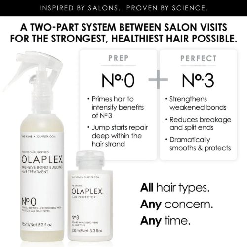 OLAPLEX priemonė plaukams No.0 INTENSIVE BOND BUILDING HAIR TREATMENT, 155ml